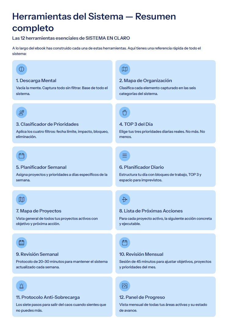 Sistema en Claro: resumen de las 12 herramientas